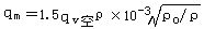 渦街流量計(jì)工作原理是什么？